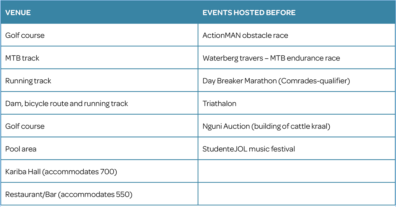 events at ATKV Klein-Kariba